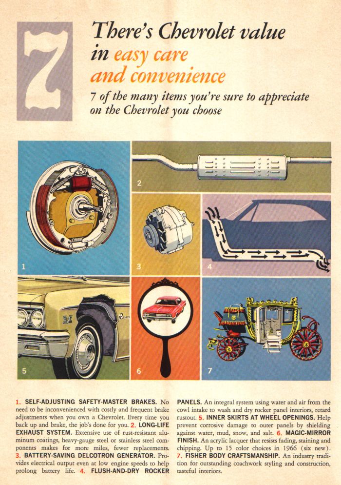 n_1966 Chevrolet Mailer (2)-10.jpg